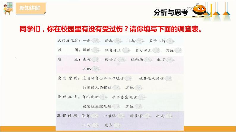 【粤教版】三下综合实践活动  第五单元《安全自护我能行》第一课时（课件+教案）06