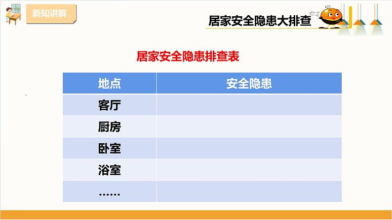 粤教版三年级下册综合实践活动第五单元《安全自护我能行》第二课时  课件第4页