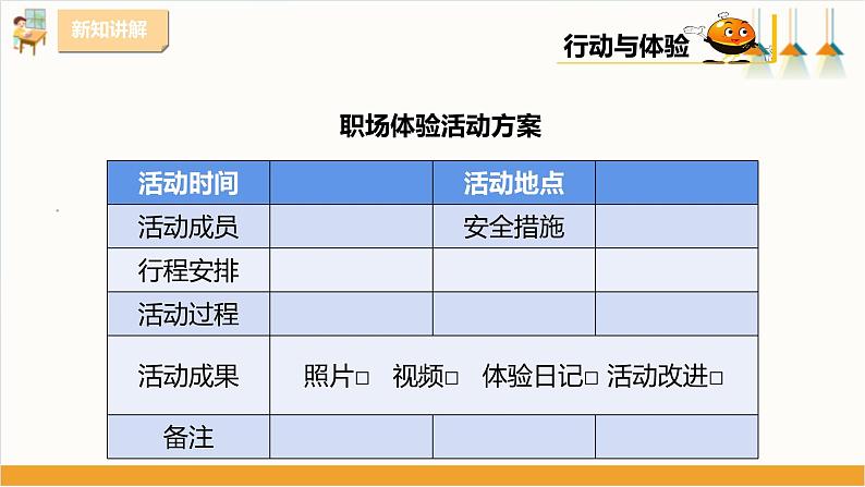 【粤教版】三下综合实践活动  第六单元《职场体验日》第二课时（课件+教案）07