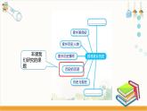 【粤教版】四下综合实践《探寻家乡历史》课件