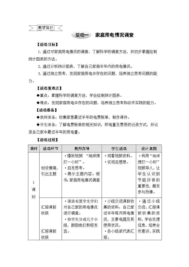 【核心素养】沪科黔科版 小学综合实践活动 四年级下册 节电小专家 活动一 家庭用电情况调查 教案第1页
