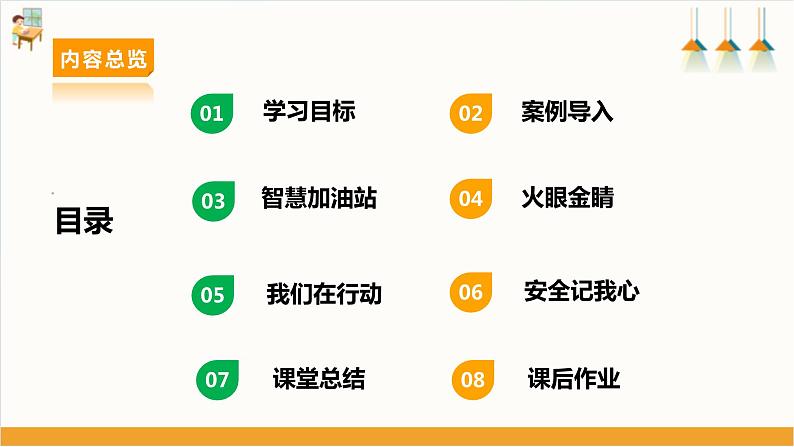 【沪科·黔科版】六下综合实践  交通安全伴我行 第一课《安全乘坐校车》课件+教案+素材02