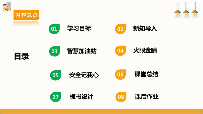 【沪科·黔科版】六下综合实践  交通安全伴我行 第二课《驾车危险大追击》课件+教案+素材02