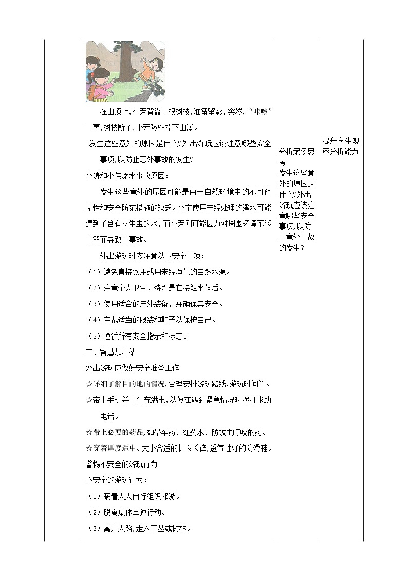 【沪科·黔科版】四下综合实践  户外活动安全记心中 第二课《外出游玩讲安全》课件+教案+素材02