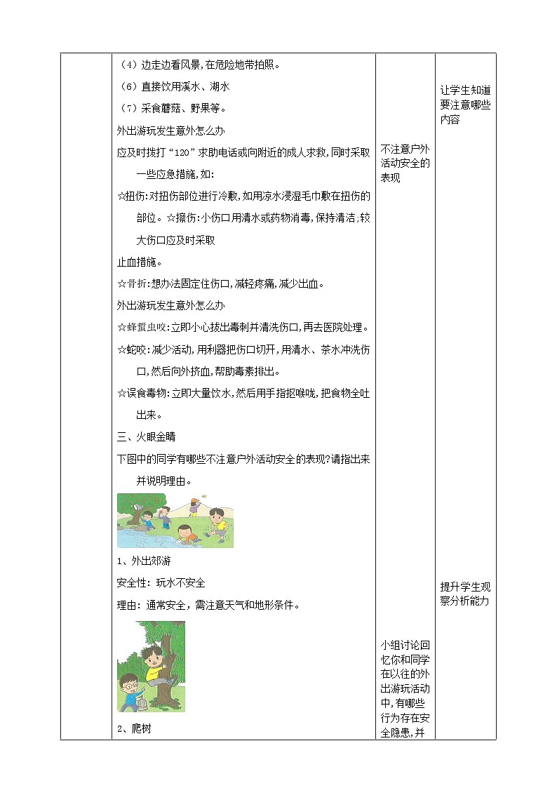 【沪科·黔科版】四下综合实践  户外活动安全记心中 第二课《外出游玩讲安全》课件+教案+素材03