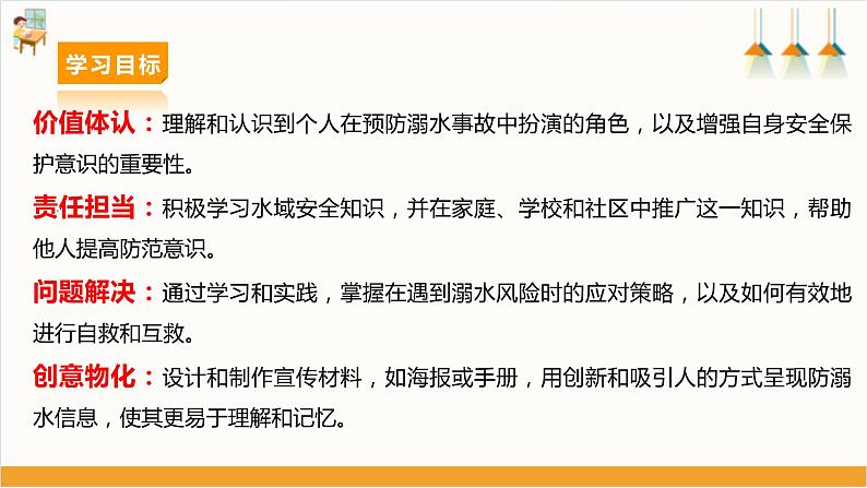 【沪科·黔科版】四下综合实践  户外活动安全记心中 第一课《安全亲近水》课件+教案+素材03