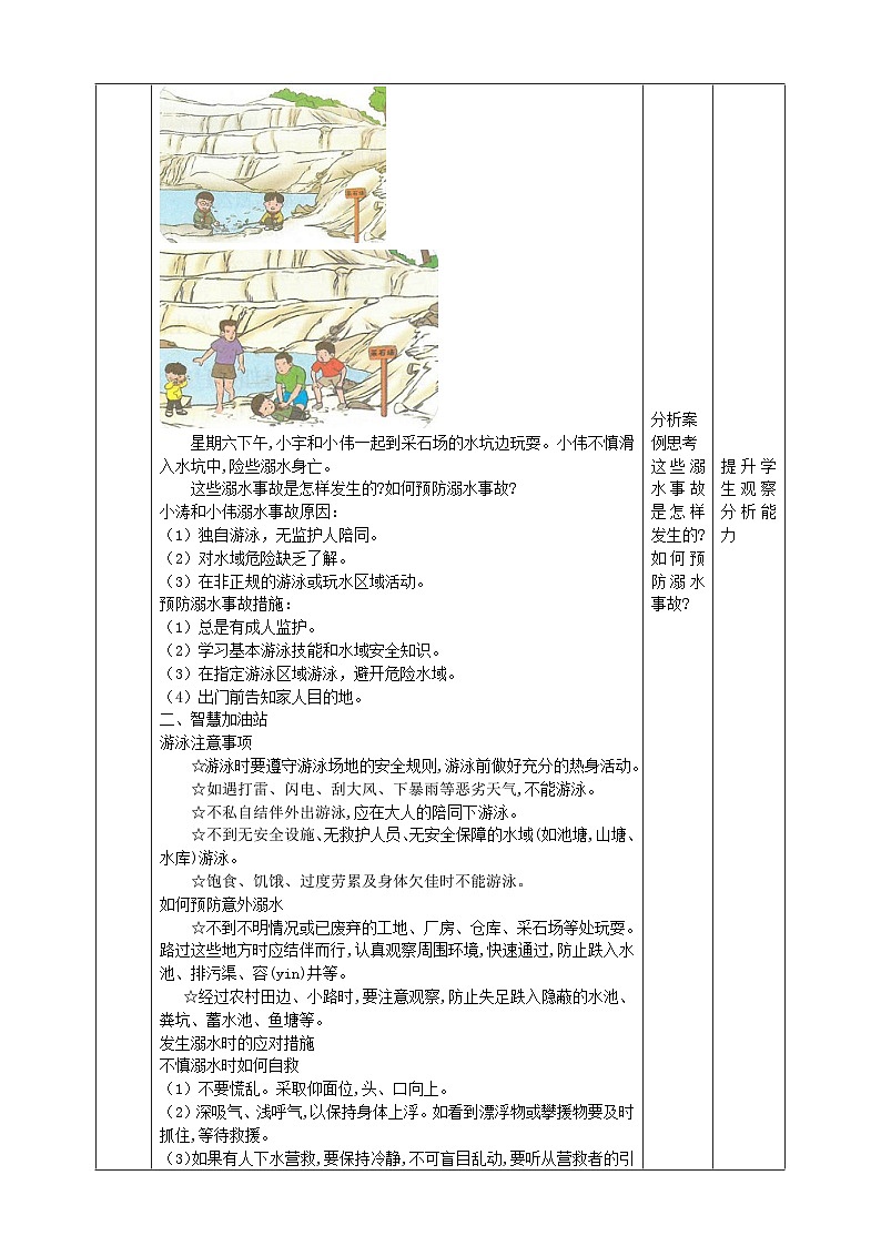 【沪科·黔科版】四下综合实践  户外活动安全记心中 第一课《安全亲近水》课件+教案+素材02