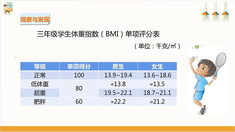 【粤教版】三上综合实践  第六单元《健身小达人》第一课时（课件+教案）08