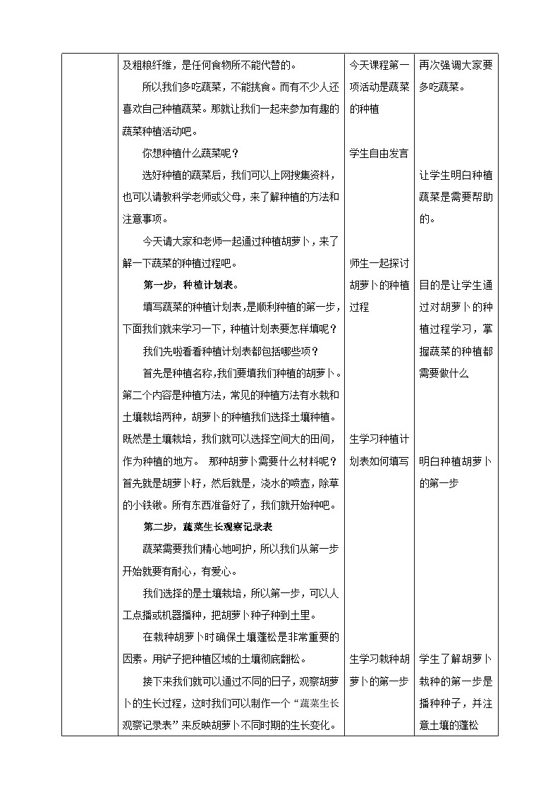【粤教版】二上综合实践  第二单元 和蔬菜交朋友 第二课时（课件+教案）02