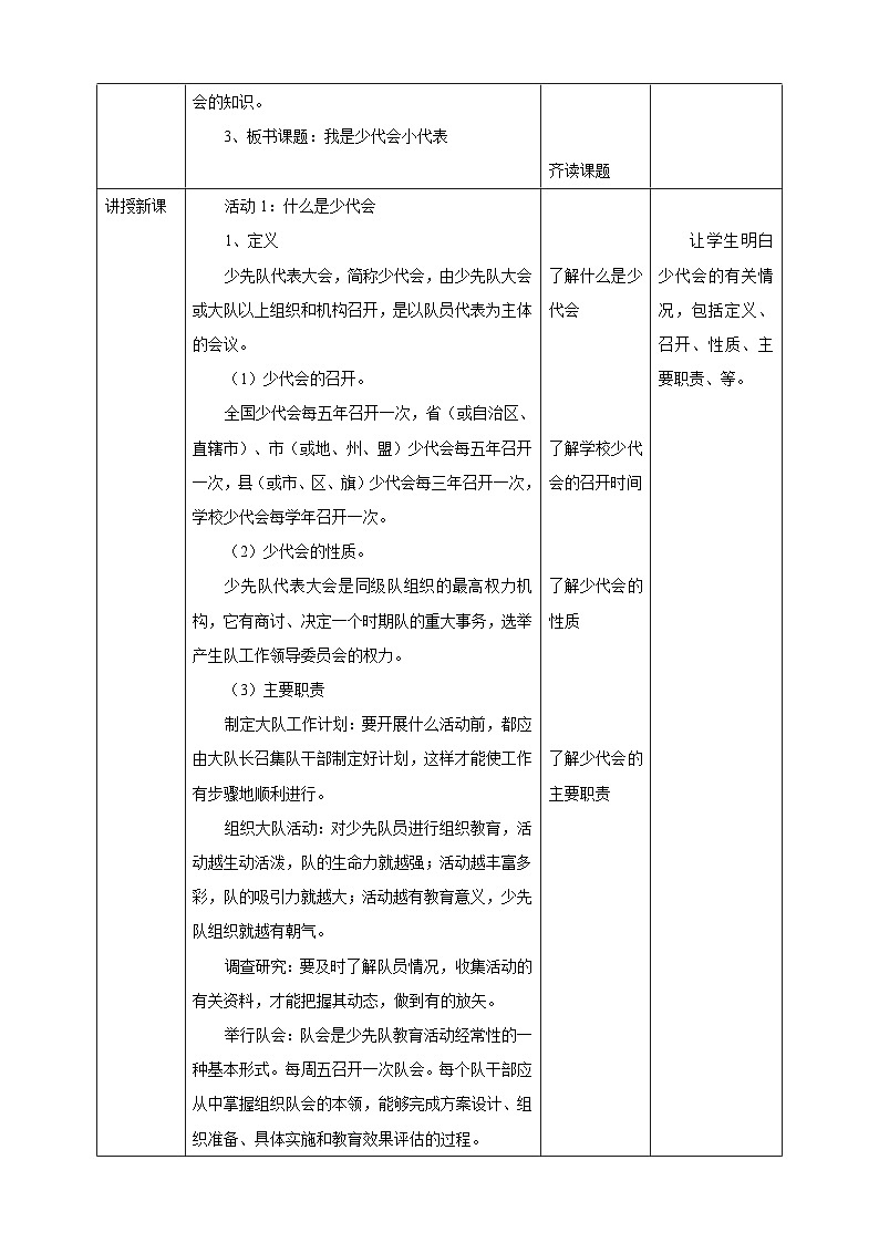 第四单元《我是少代会小代表》第一课时 教案第2页