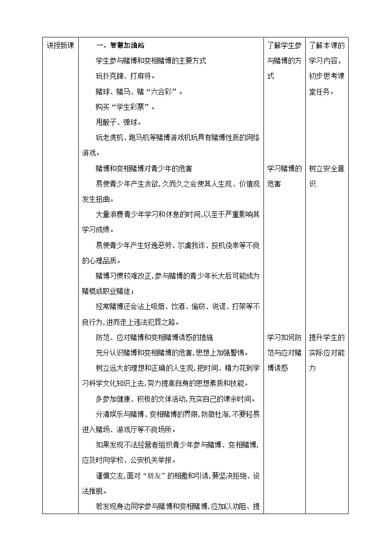 【沪科版+贵州版】六年级下册第5课《拒绝赌博诱惑》教案第2页
