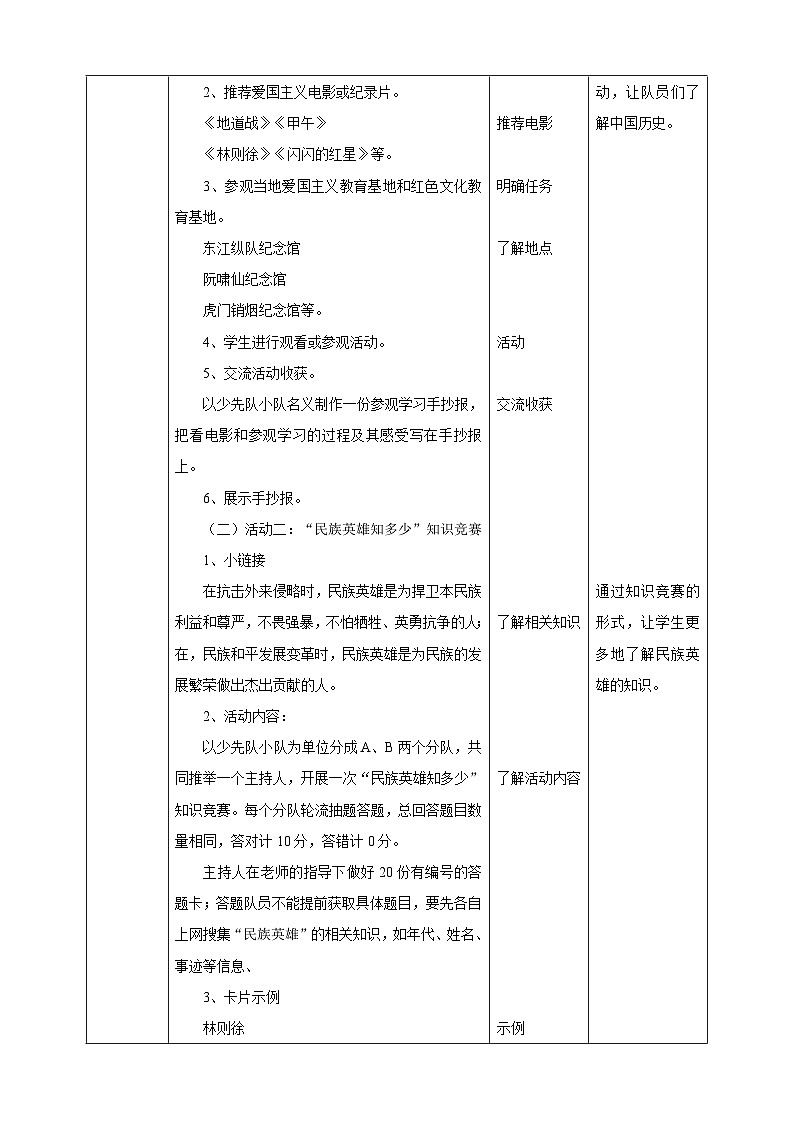 【粤教版】四上综合实践  第一单元《我们是少先队员》第二课时  （课件+教案）02