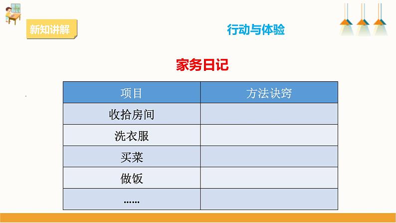 粤教版四年级上册综合实践活动第七单元《我爱我的家》第二课时 课件第7页