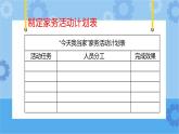 5 今天我当家 黄晓梅课件PPT