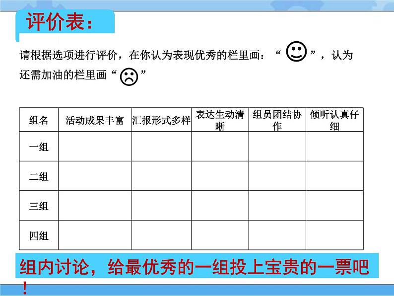 主题二 3 小广告的危害与治理——关于“牛皮癣”小广告等生活污渍处理方法的调查与探究 课件PPT课件PPT07