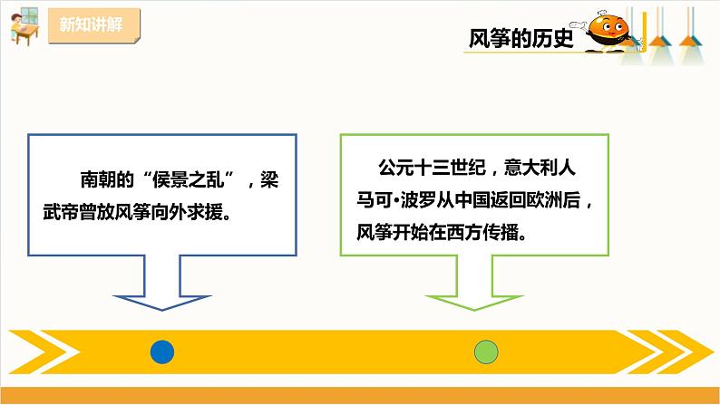 粤教版三年级下册综合实践活动第四单元《风筝飘飘》第一课时  课件第8页