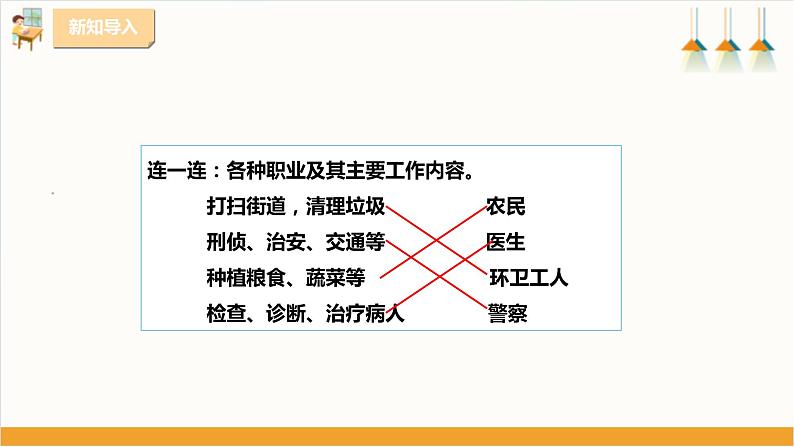 粤教版三年级下册综合实践活动第六单元《职场体验日》第二课时  课件第2页