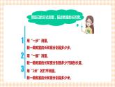 海天版综合实践活动一年级第三单元班级小主人课件