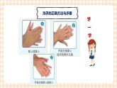 海天版综合实践活动一年级第二单元讲究卫生看我的课件