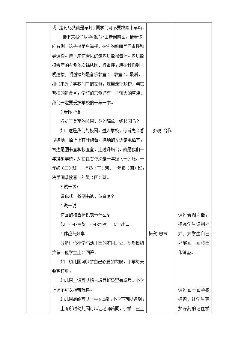 海天版综合实践活动一年级第二单元校园小导游教案第2页