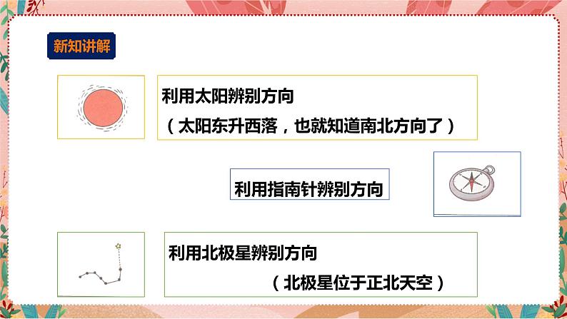 综合实践活动指引二年级第三单元 第二课时《户外生存我能行》课件04