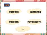 综合实践活动指引 二年级 遇见过去——博物馆之旅 第二课时《博物馆之行我计划》课件