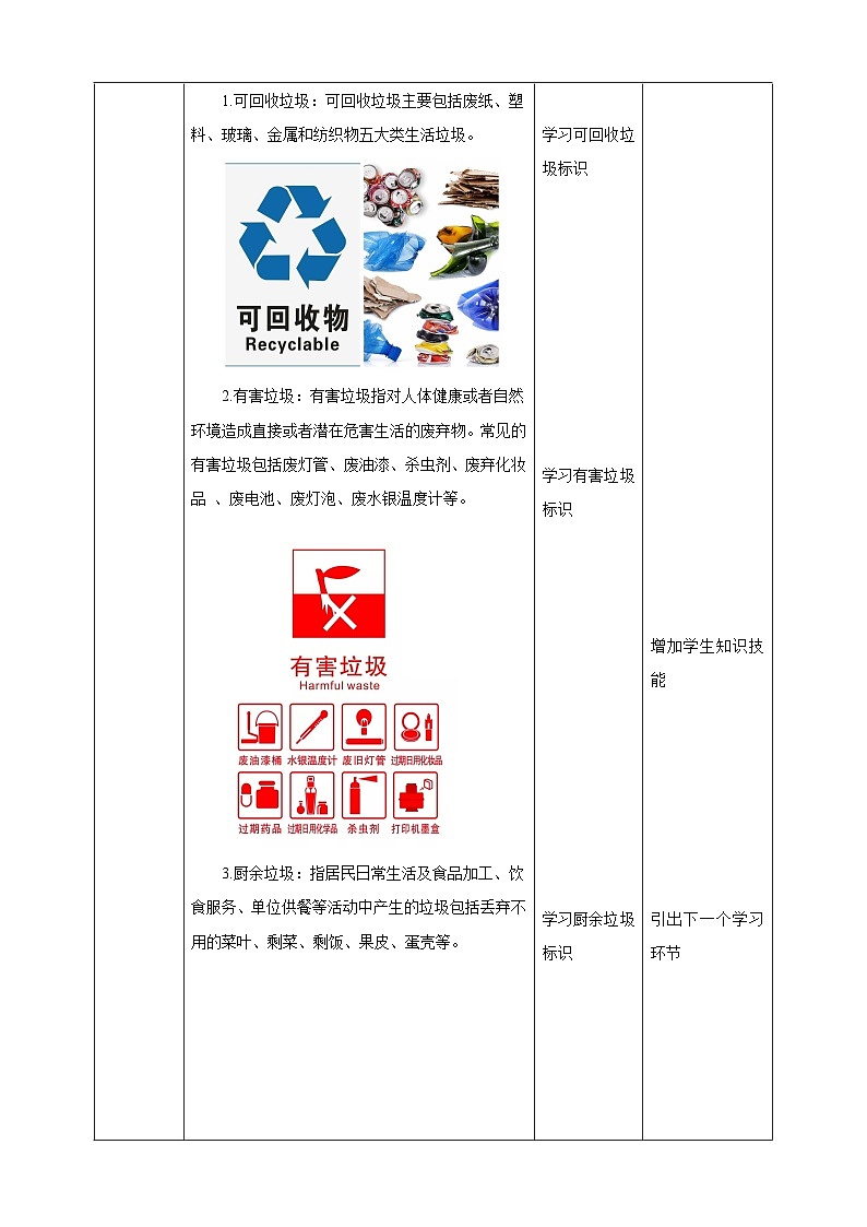 综合实践活动二年级垃圾分类第二课《垃圾分分类》教案02