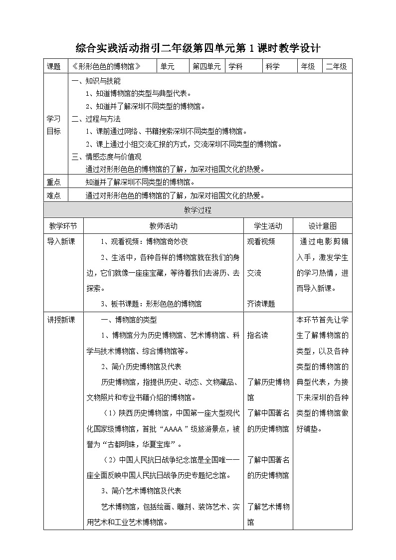 综合实践活动指引 二年级 遇见过去——博物馆之旅 第一课时《形形色色的博物馆》教案01