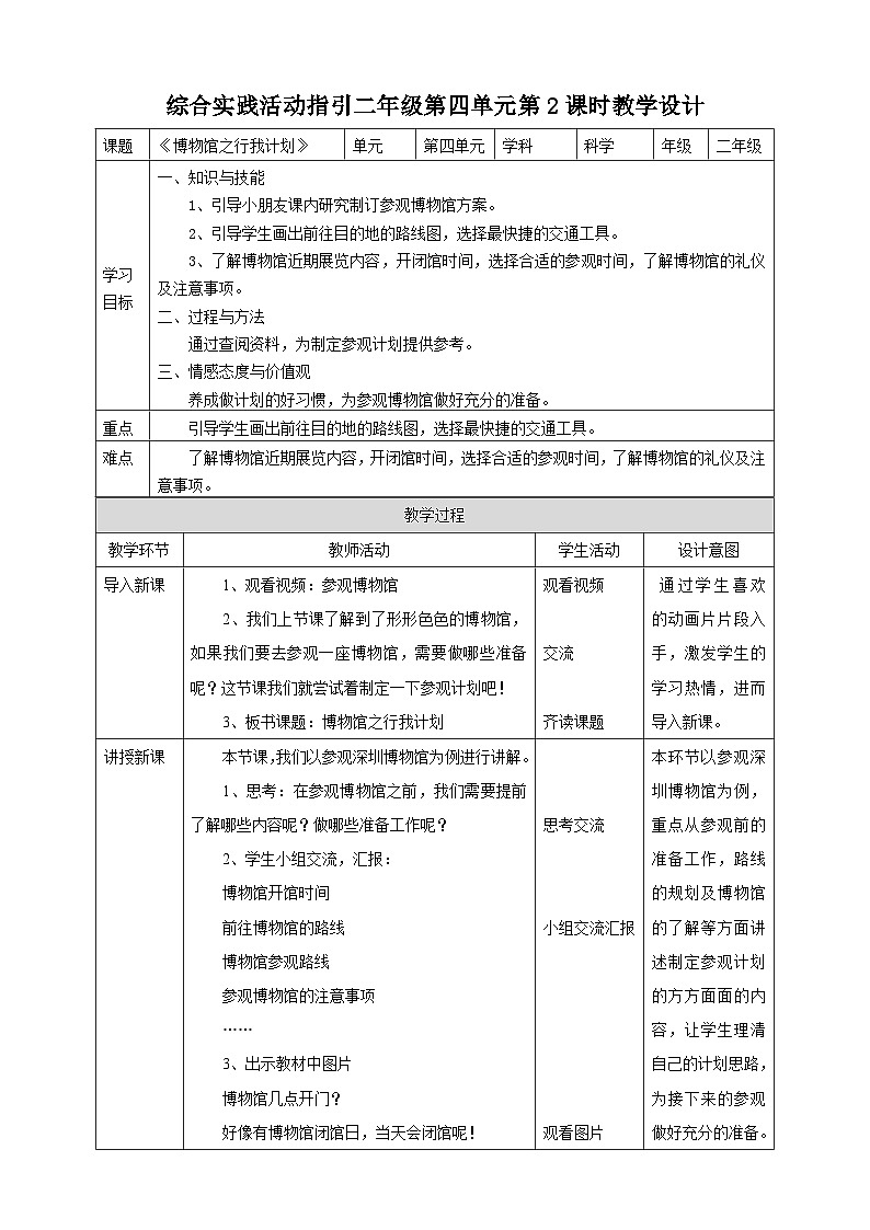 综合实践活动指引 二年级 遇见过去——博物馆之旅 第二课时《博物馆之行我计划》教案第1页