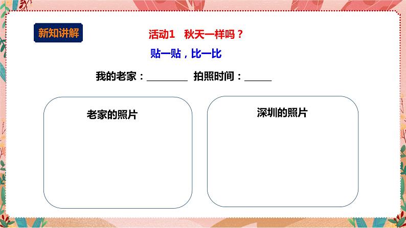 深圳版综合实践活动指引三年级 第3单元 各地区的秋天 课件06