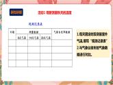 深圳版综合实践活动指引三年级 第2单元 我身边的秋天 课件
