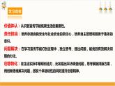 【沪科·黔科版】六下综合实践  生活中的灯 活动二《节能灯宣传》课件+教案+素材