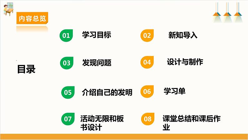 【沪科·黔科版】三下综合实践  我爱我家 活动三《家庭生活小帮手》课件+教案+素材02