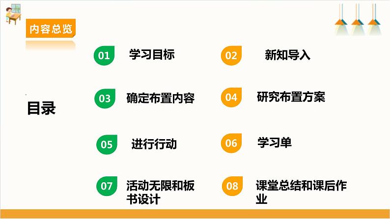 【沪科·黔科版】三下综合实践  我爱我家 活动二《布置我们的家》课件+教案+素材02