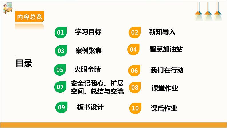 【核心素养目标】沪科黔科版《综合实践活动》四下 远离火灾 第三课《当火灾发生时》课件第2页