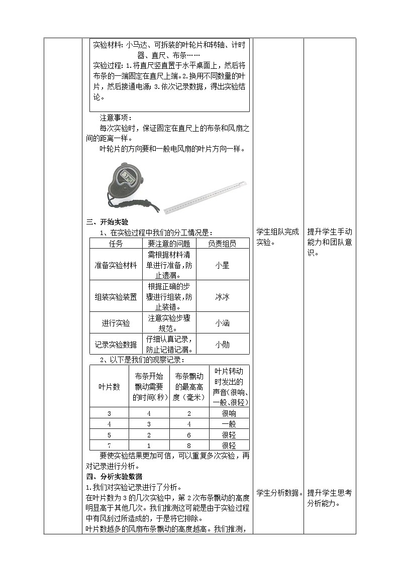 第1课 利用身边的风几个叶片的电风扇使用效果好(1).pptx第2页