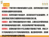 【沪科·黔科版】五下综合实践  利用身边的风 活动一《几个叶片的电风扇使用效果好》课件+教案+素材