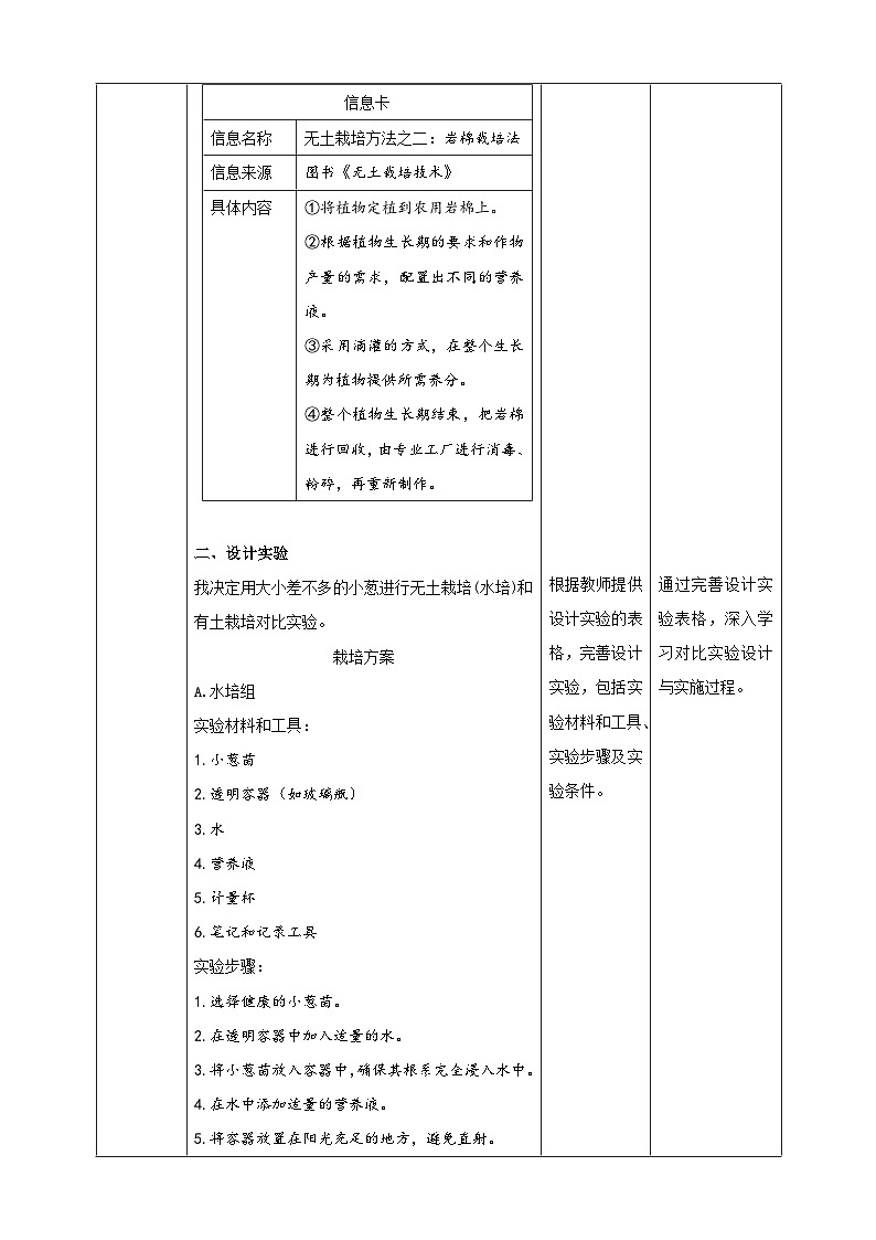 【沪科·黔科版】五上综合实践  农业小当家 活动二《不用土的栽培术》课件+教案02