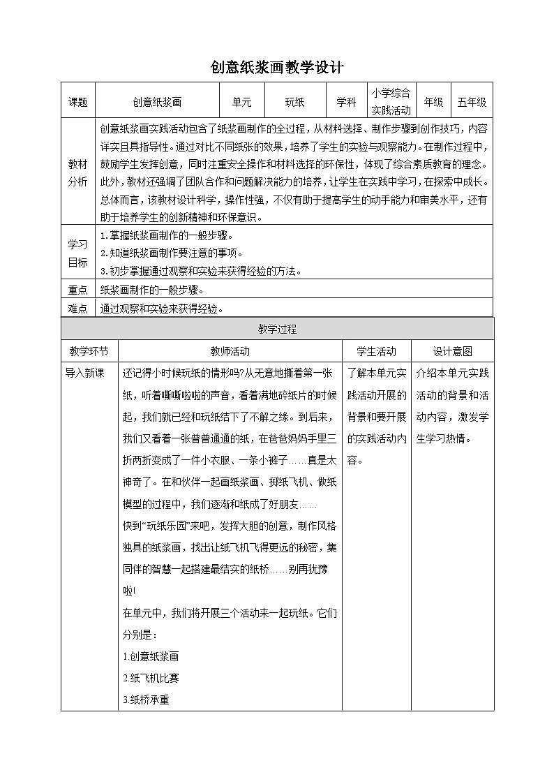 【沪科·黔科版】五上综合实践  玩纸 活动一《创意纸浆画》课件+教案01
