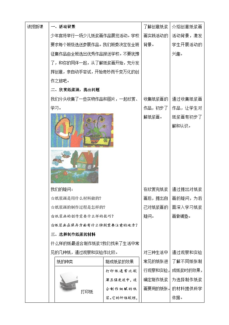【沪科·黔科版】五上综合实践  玩纸 活动一《创意纸浆画》课件+教案02