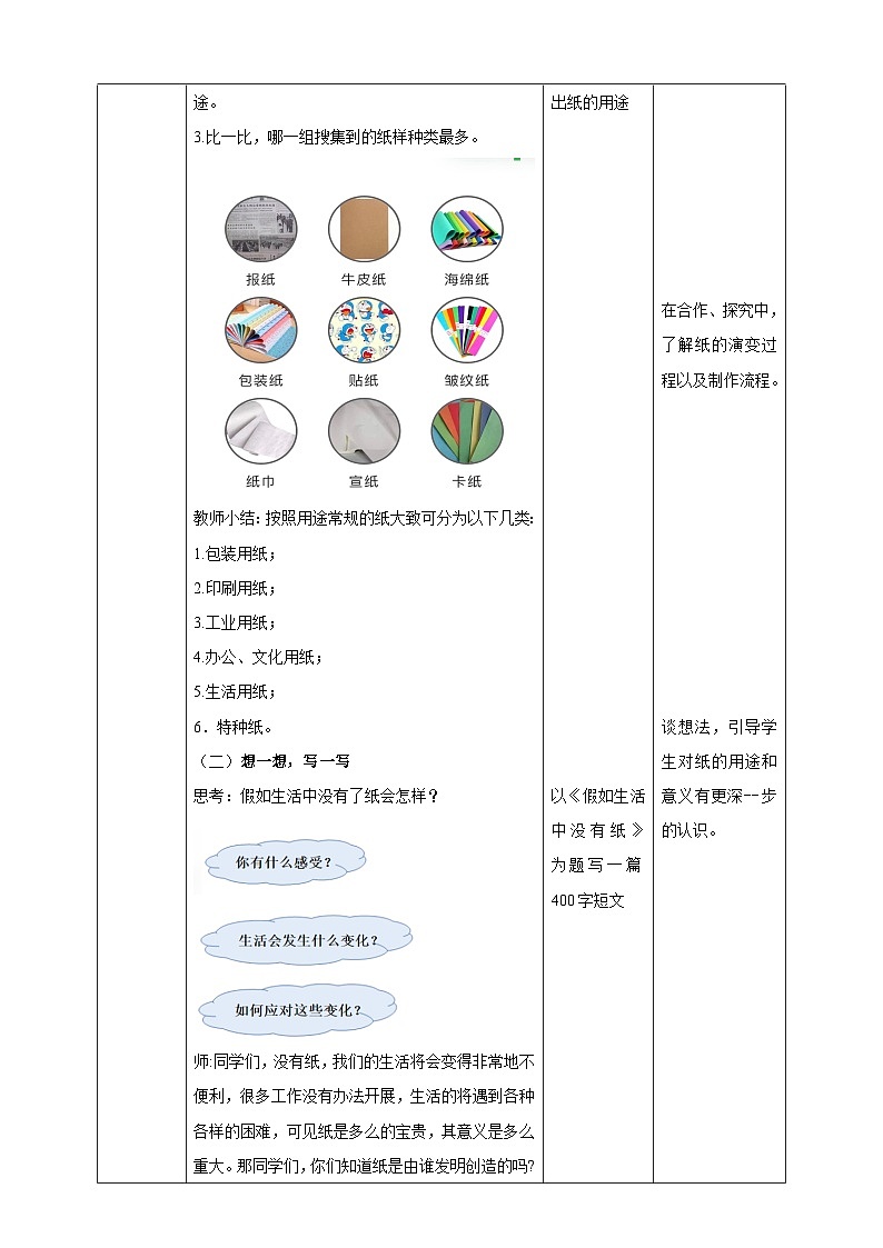 综合实践活动指引五年级 第1单元《纸的文化态》教案02