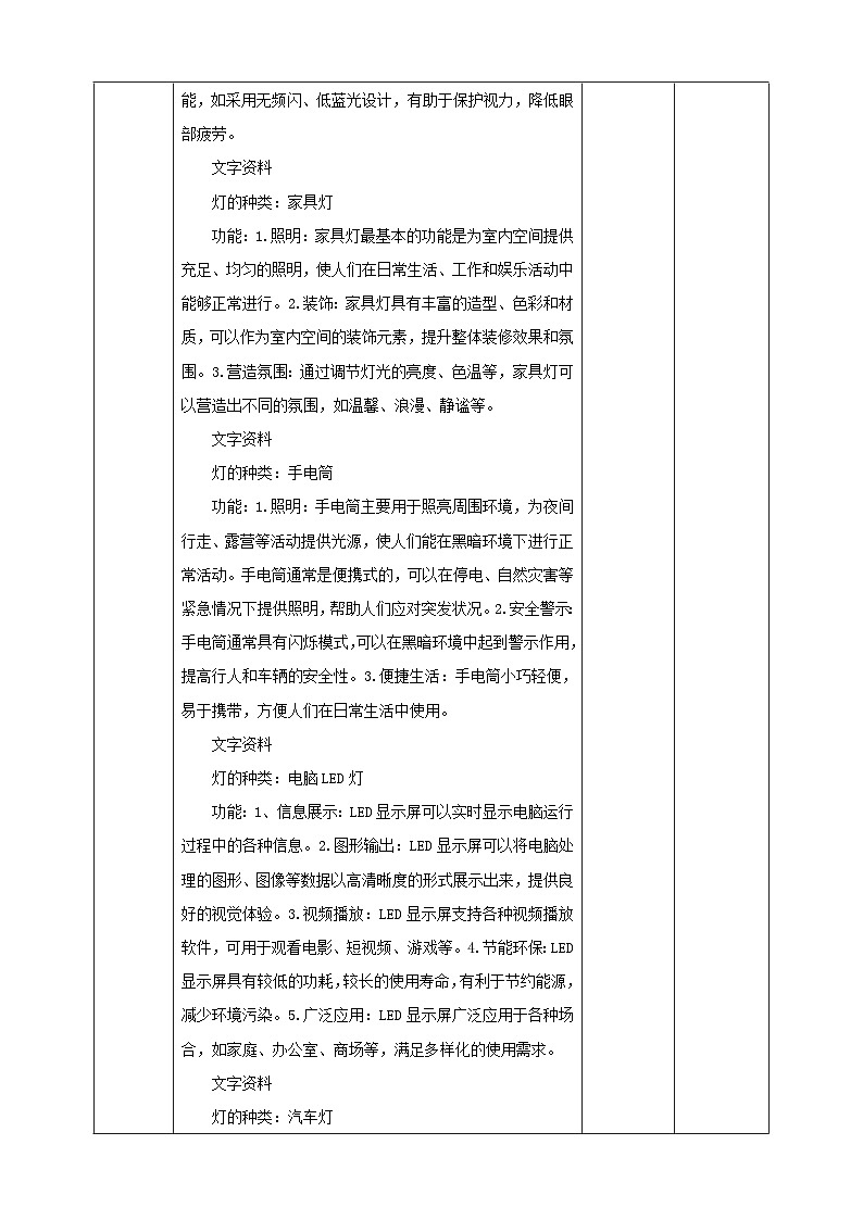 【沪科·黔科版】六下综合实践  生活中的灯 活动一《和灯做朋友》课件+教案+素材02