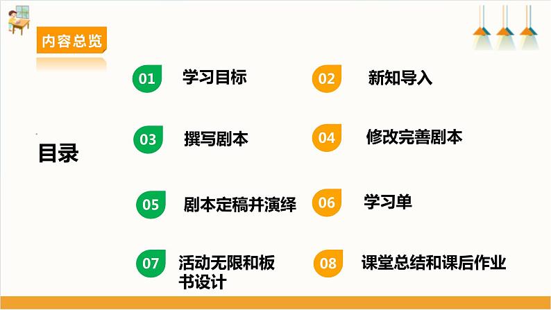 【沪科·黔科版】三下综合实践  关注身边的垃圾 活动三《垃圾流浪记》课件+教案+素材02