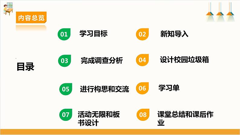 【沪科·黔科版】三下综合实践  关注身边的垃圾 活动二《校园分类垃圾箱》课件+教案+素材02