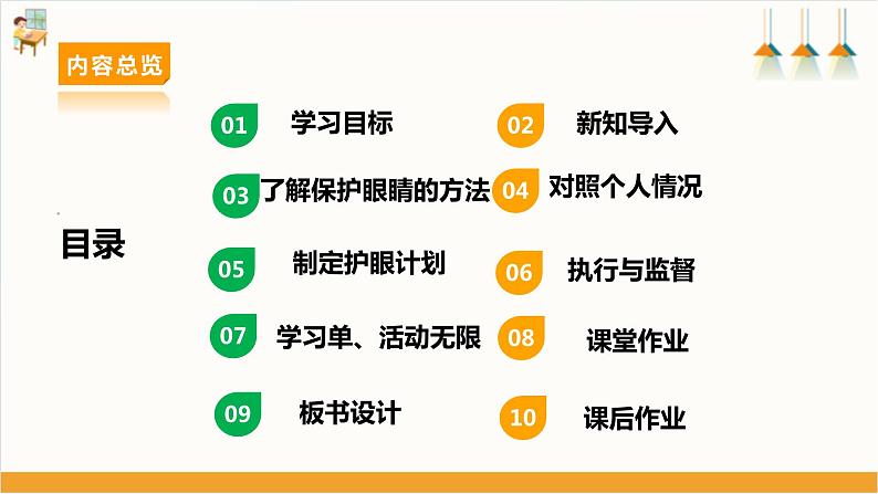 【沪科·黔科版】四下综合实践  珍惜我们的眼睛 活动三 《个人护眼计划》课件+教案+素材02