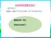 沪科黔科版综合实践活动三年级下册 《我爱我家 活动一 家人档案册》课件