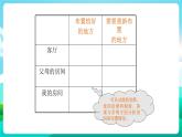 综合实践活动沪科黔科版三年级下册 《我爱我家 活动二 布置我们的家》课件