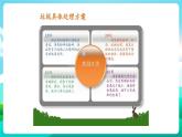 沪科黔科版综合实践活动三年级下册 《关注身边的垃圾 活动二 校园分类垃圾箱》课件