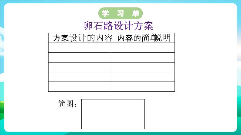 沪科黔科版综合实践活动三年级下册 《漫游石头王国 活动二 健康护航员——卵石路》课件05