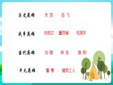 沪科黔科版综合实践活动五年级下册 第四单元 《英雄伴我成长 活动一 向英雄致敬》课件